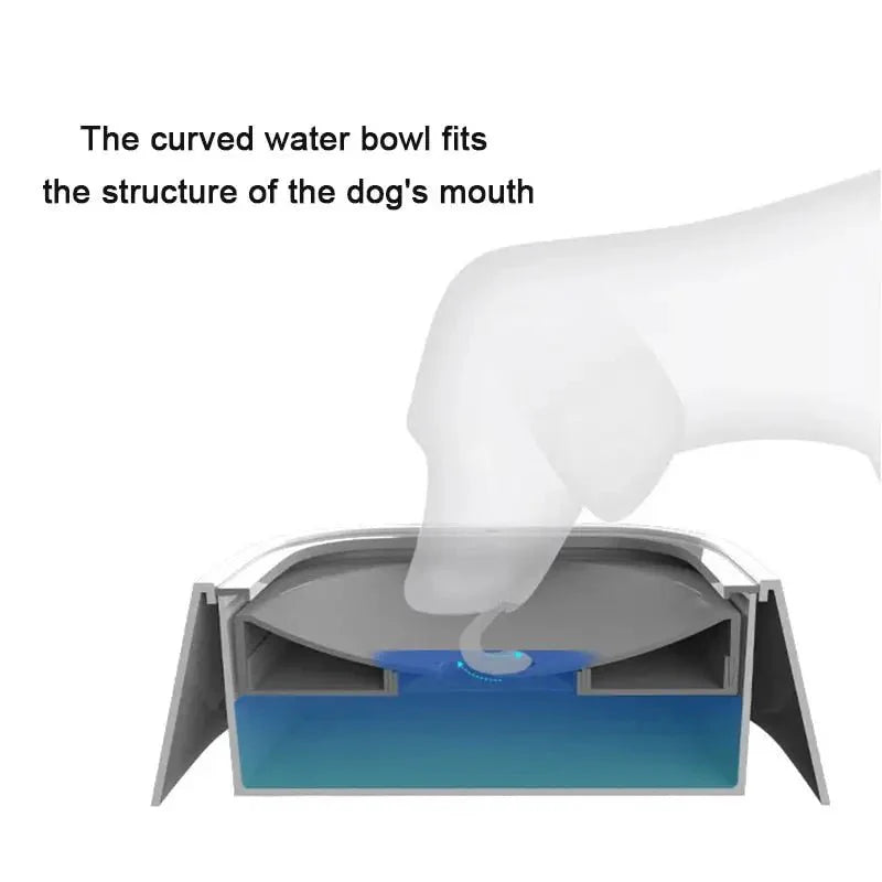 Woof1™ No-Spill Water Bowl